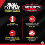 Hot Shot's Diesel Extreme Fuel Additive