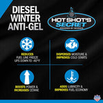 Hot Shot's Diesel Winter Anti-Gel