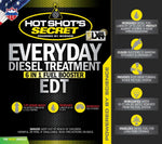 Hot Shot's EDT (Everyday Diesel Treatment)